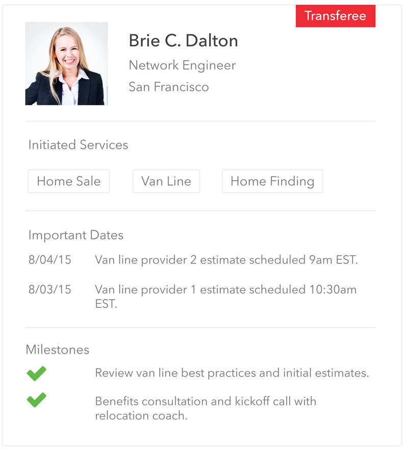 Transferee Profile from Relocation Cloud Technology, MyRelocation