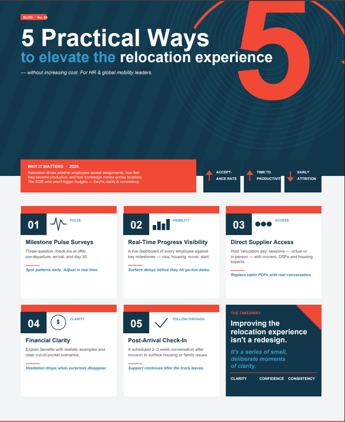 5 employee experience info graphic