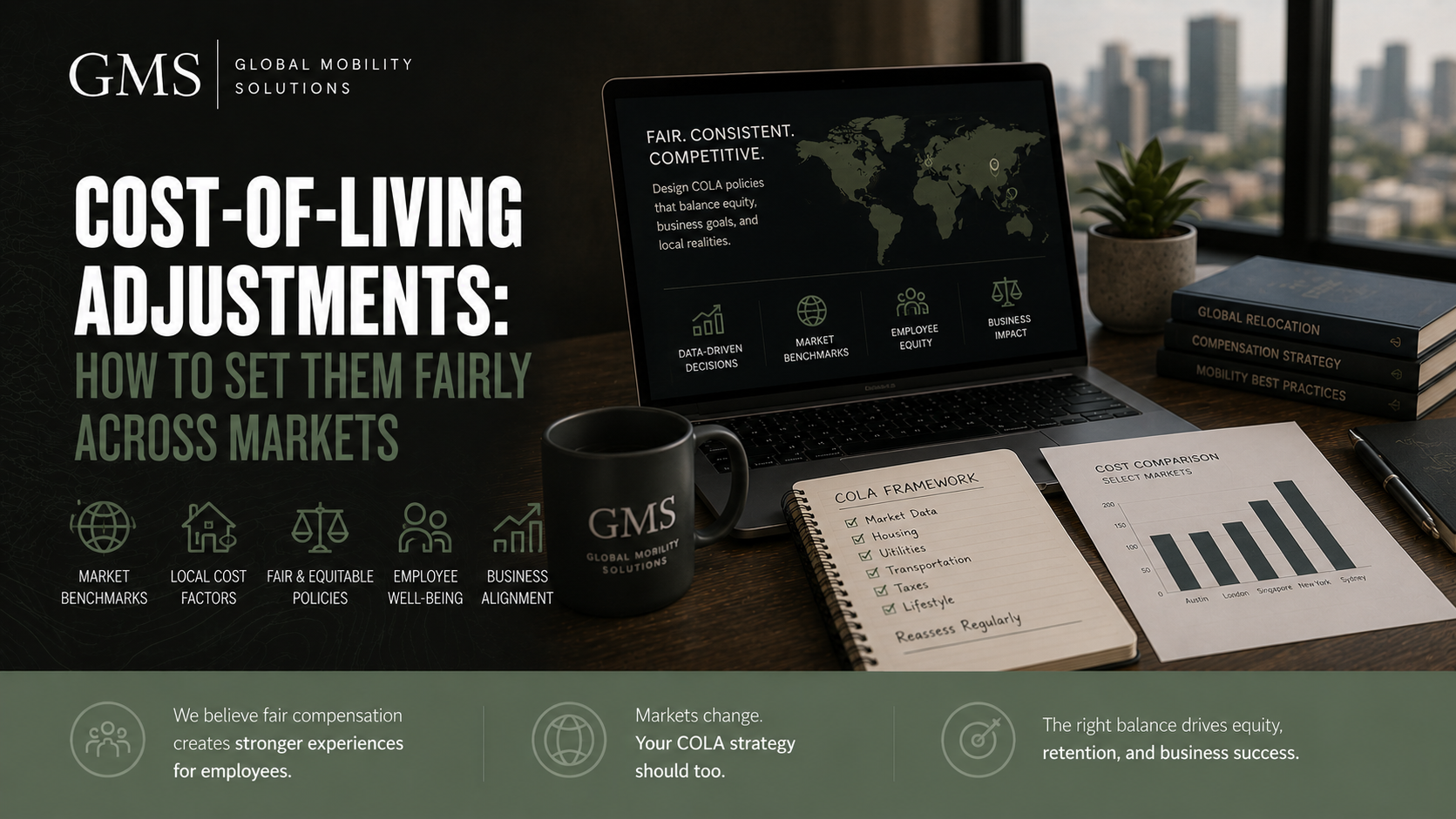 Cost-of-Living Adjustments